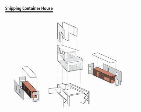 A drawing of Shipping Container House.