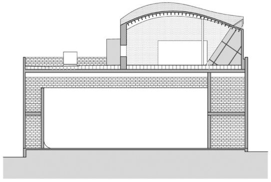Transverse section