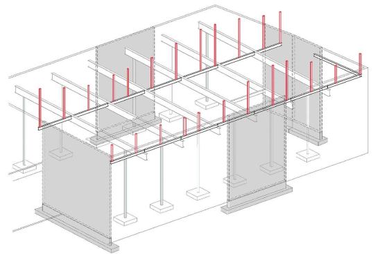New columns