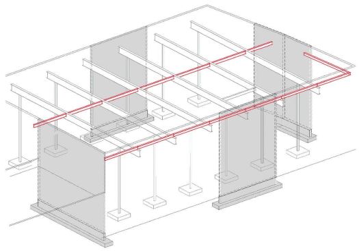 New beams