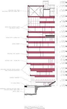 Section.