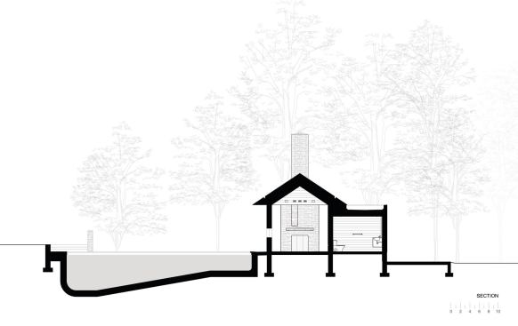Section
