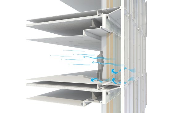 The building façade's operations in passive mode. The tower's building management system (BMS) opens the parallel vertical vents on the exterior and then the damper in the sill of the inner wall to allow natural ventilation into the interior space. Sliding doors can be manually opened for additional ventilation.